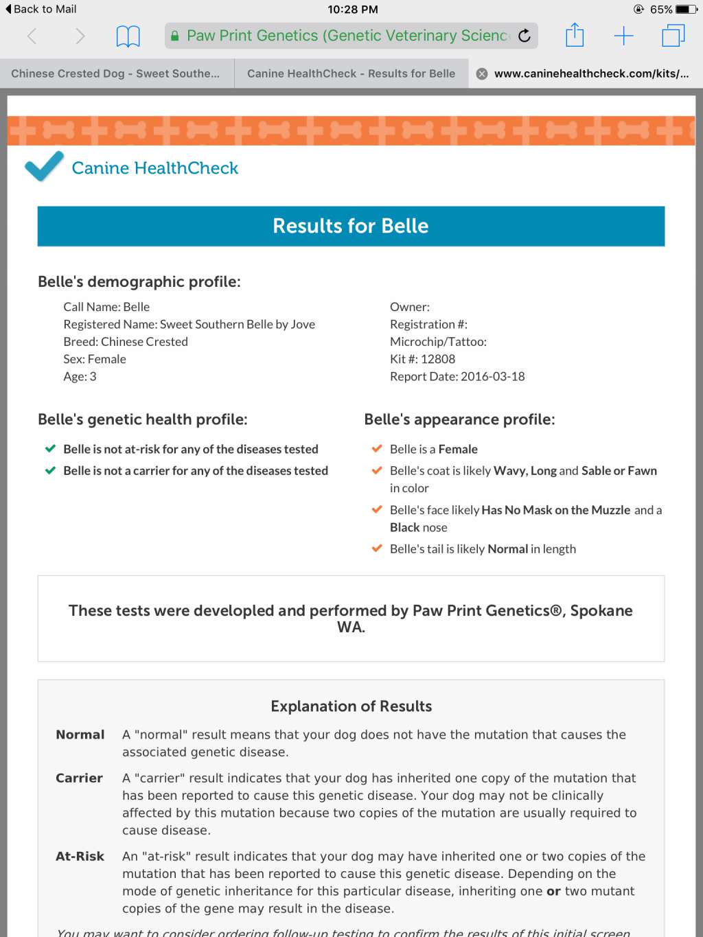 Sweet Southern Belle By Jove